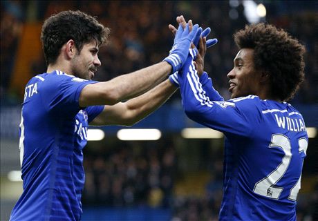 Match Report: Chelsea 3-0 Watford