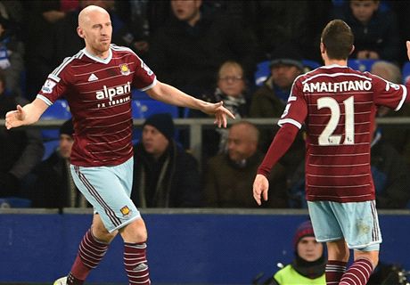 Preview: Bristol City - West Ham