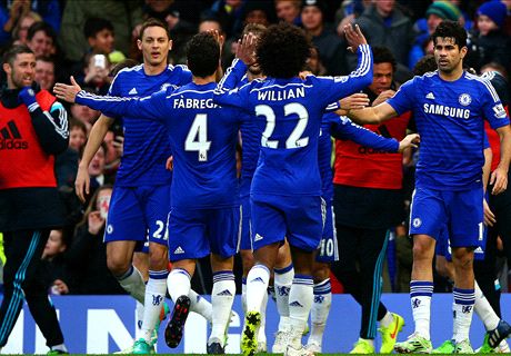 Premier League: Resumen de la jornada 21