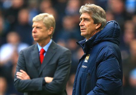 Pellegrini: Man City lacked creativity