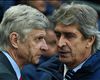 HD Arsene Wenger & Manuel Pellegrini Premier League Manchester City v Arsenal 180115