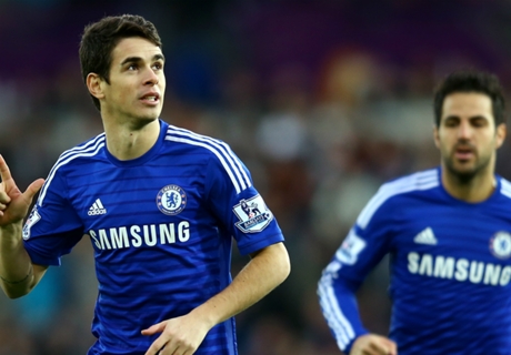 Premier League Team of the Week