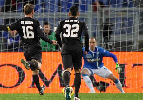 Match Report: Roma 2-1 Empoli (AET)