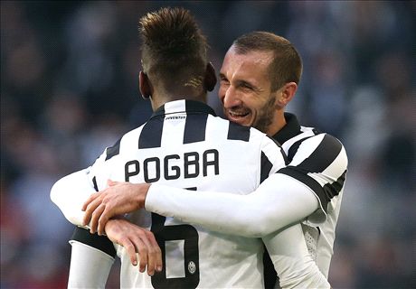 Previa Coppa Italia: Parma-Juventus