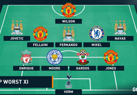 FA Cup Flops of the Fourth Round