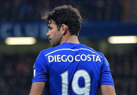 Costa charged with violent conduct