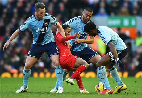 FT: Liverpool 2-0 West Ham