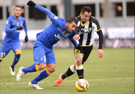 FT: Udinese 0-0 Juventus