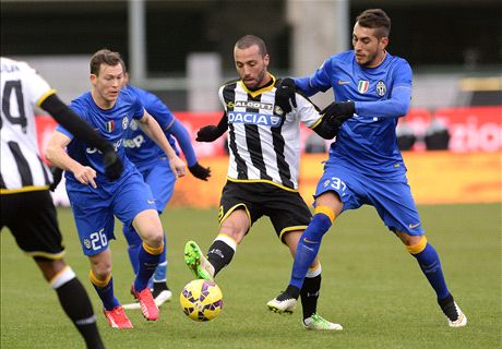 Match Report: Udinese 0-0 Juventus