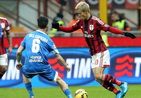 Match Report: AC Milan 1-1 Empoli